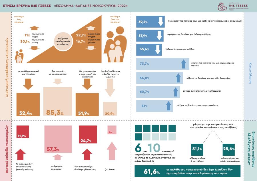 infographic.pdf 2 page 0001