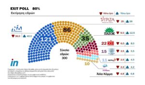 photo exit poll 1 1024x600 1
