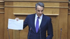 MITSOTAKIS 74128