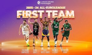euroleague 78964