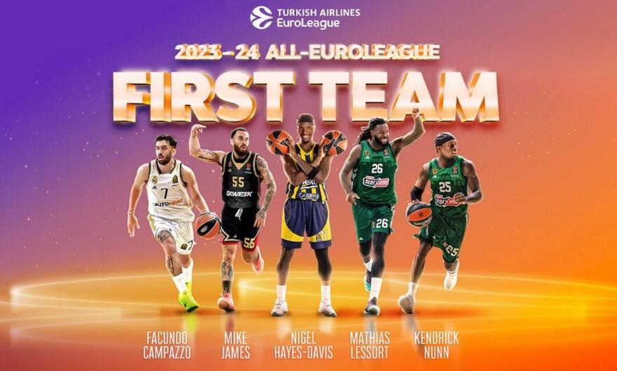 euroleague 78964
