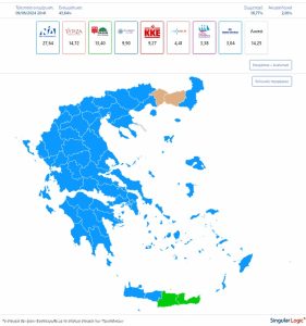 epikrateia- evroekloges- a[potelesmata