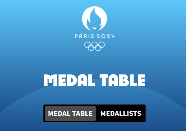 Metal Table
