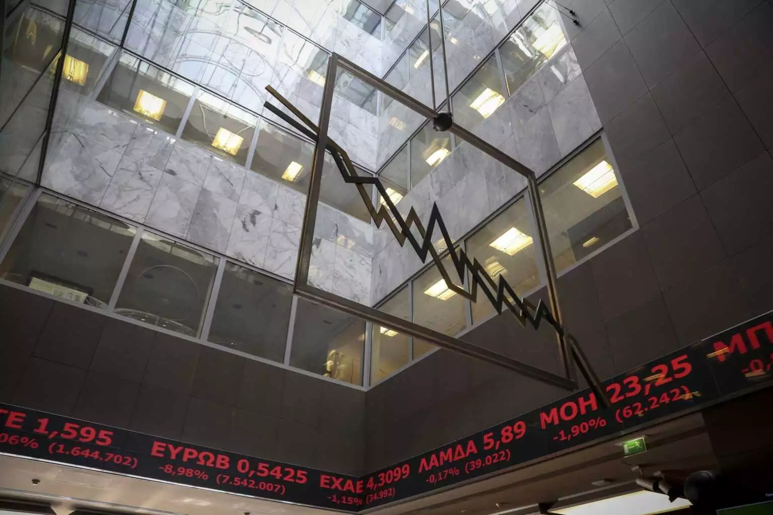 PTOSI XRIMATISTIRIO EVROPI