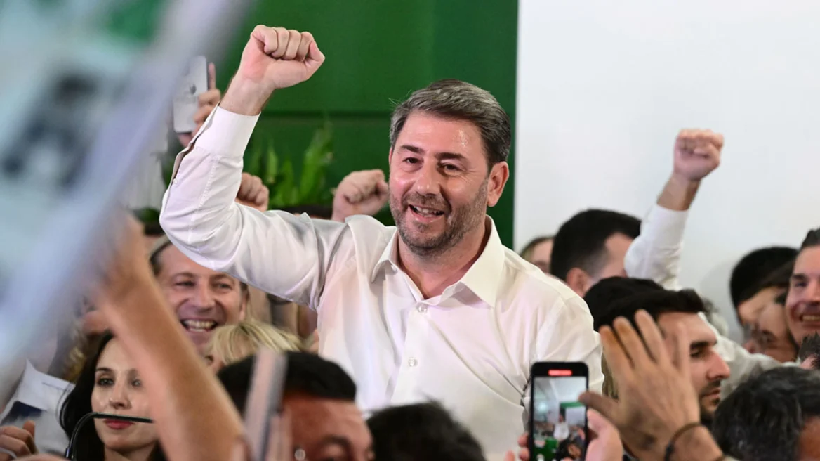 androulakis mak