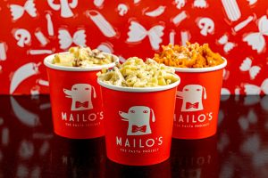 mailo΄s