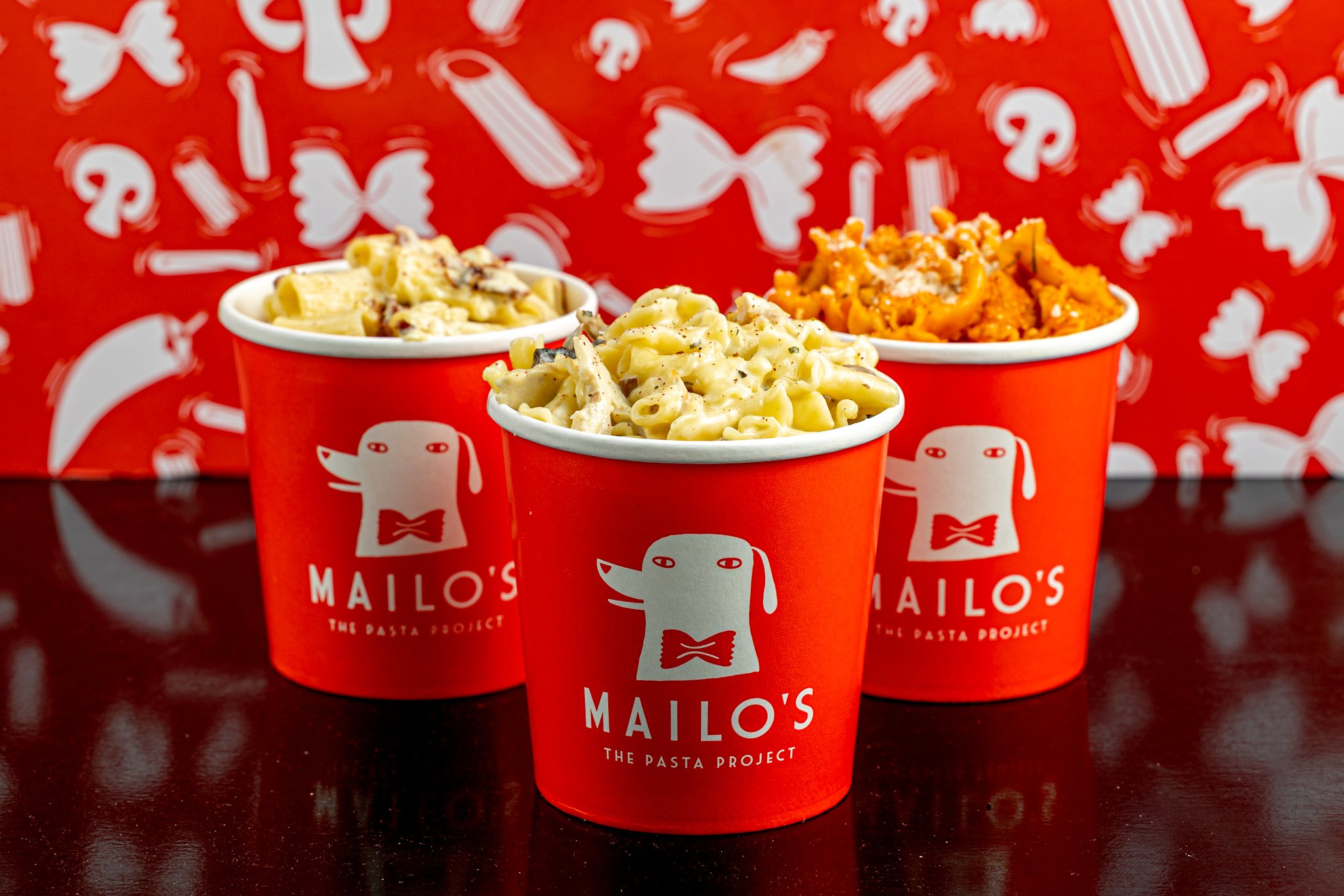 mailo΄s